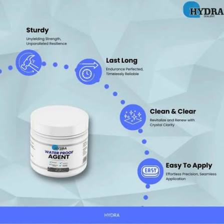 water proof agents